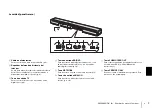 Предварительный просмотр 107 страницы Yamaha YAS-306 Quick Start Manual