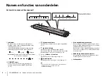 Предварительный просмотр 126 страницы Yamaha YAS-306 Quick Start Manual