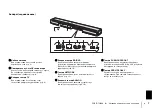 Предварительный просмотр 147 страницы Yamaha YAS-306 Quick Start Manual