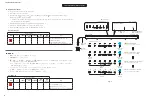 Preview for 20 page of Yamaha YAS-408 Service Manual