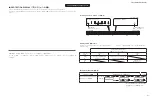 Preview for 21 page of Yamaha YAS-408 Service Manual