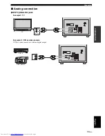 Preview for 15 page of Yamaha YAS-70BL Owner'S Manual