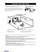 Preview for 26 page of Yamaha YAS-70BL Owner'S Manual