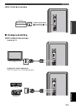 Предварительный просмотр 261 страницы Yamaha YAS 71 - Air-Surround XTREME Speaker Sys Owner'S Manual