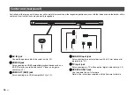 Предварительный просмотр 16 страницы Yamaha YAS-CU207 Owner'S Manual