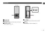 Предварительный просмотр 17 страницы Yamaha YAS-CU207 Owner'S Manual