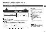 Предварительный просмотр 57 страницы Yamaha YAS-CU207 Owner'S Manual