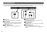 Предварительный просмотр 100 страницы Yamaha YAS-CU207 Owner'S Manual