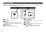 Предварительный просмотр 142 страницы Yamaha YAS-CU207 Owner'S Manual