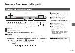 Предварительный просмотр 183 страницы Yamaha YAS-CU207 Owner'S Manual