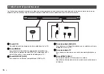 Предварительный просмотр 226 страницы Yamaha YAS-CU207 Owner'S Manual