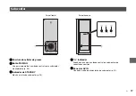 Предварительный просмотр 269 страницы Yamaha YAS-CU207 Owner'S Manual