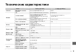 Предварительный просмотр 377 страницы Yamaha YAS-CU207 Owner'S Manual