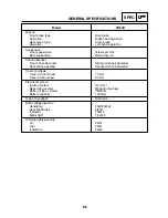 Preview for 19 page of Yamaha YB50 Service Manual