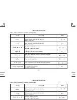 Предварительный просмотр 29 страницы Yamaha YBR 125K Owner'S Manual