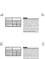 Предварительный просмотр 32 страницы Yamaha YBR 125K Owner'S Manual