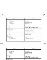 Предварительный просмотр 81 страницы Yamaha YBR 125K Owner'S Manual