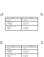 Предварительный просмотр 82 страницы Yamaha YBR 125K Owner'S Manual