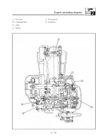 Preview for 32 page of Yamaha YBR125 Custom Service Manual