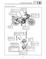 Preview for 218 page of Yamaha YBR125 Custom Service Manual