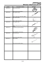 Preview for 17 page of Yamaha YBR250 2007 Service Manual