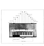 Предварительный просмотр 6 страницы Yamaha YC-10 Owner'S Manual