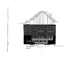 Preview for 6 page of Yamaha YC-25D Owner'S Manual