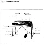 Preview for 5 page of Yamaha YC-30 Owner'S Manual