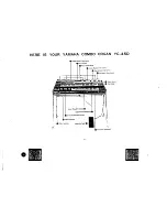 Предварительный просмотр 5 страницы Yamaha YC-45 D Owner'S Manual