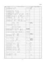 Preview for 103 page of Yamaha YC-45D Service Manual