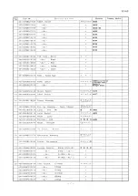 Preview for 107 page of Yamaha YC-45D Service Manual