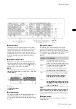 Preview for 11 page of Yamaha YC Series Owner'S Manual