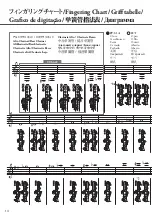 Preview for 14 page of Yamaha YCL-221II Owner'S Manual