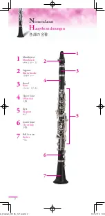 Preview for 4 page of Yamaha YCL-857II Owner'S Manual