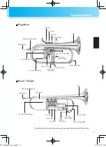 Предварительный просмотр 5 страницы Yamaha YCR-2310 Owner'S Manual