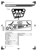 Предварительный просмотр 10 страницы Yamaha YDD-60 Eigentümer-Handbuch