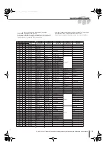 Preview for 53 page of Yamaha YDD65 Mode D'Emploi