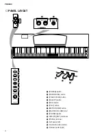 Предварительный просмотр 4 страницы Yamaha YDO-323 Service Manual