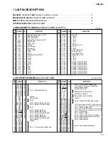 Предварительный просмотр 15 страницы Yamaha YDO-323 Service Manual