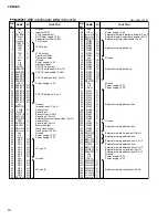 Предварительный просмотр 16 страницы Yamaha YDO-323 Service Manual