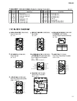 Предварительный просмотр 17 страницы Yamaha YDO-323 Service Manual