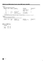 Предварительный просмотр 38 страницы Yamaha YDP-101 Owner'S Manual