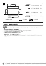 Предварительный просмотр 30 страницы Yamaha YDP-121 Owner'S Manual