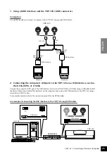 Предварительный просмотр 25 страницы Yamaha YDP-123 Owner'S Manual