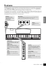 Preview for 9 page of Yamaha YDP-151 Owner'S Manual