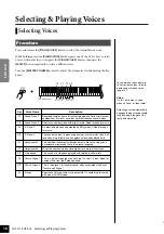 Preview for 18 page of Yamaha YDP-151 Owner'S Manual