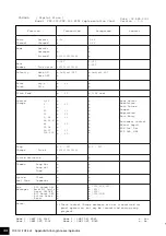 Preview for 44 page of Yamaha YDP-151 Owner'S Manual