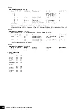 Preview for 64 page of Yamaha YDP-223 Owner'S Manual