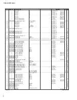 Preview for 11 page of Yamaha YDP-223 Service Manual