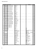 Preview for 29 page of Yamaha YDP-223 Service Manual